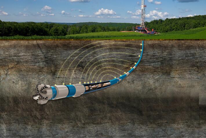 NOV�Ƴ����ڶ��Bϵ��(y��ng)�õ�MWDϵ�y(t��ng)