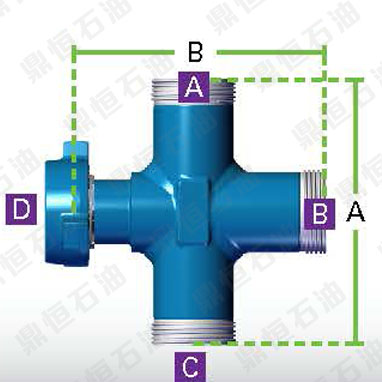 SPM��ͨ �����M��